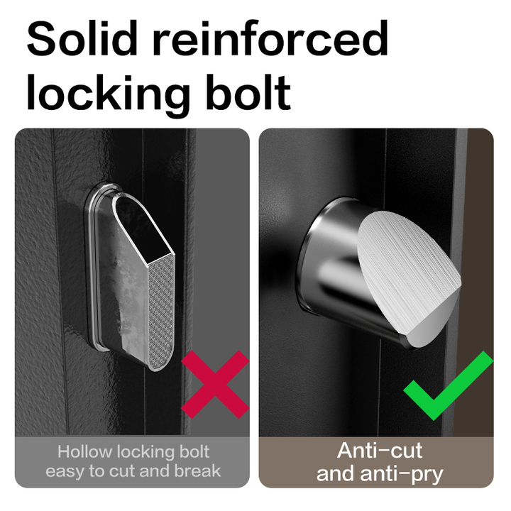 et585 digital hotel safe company
