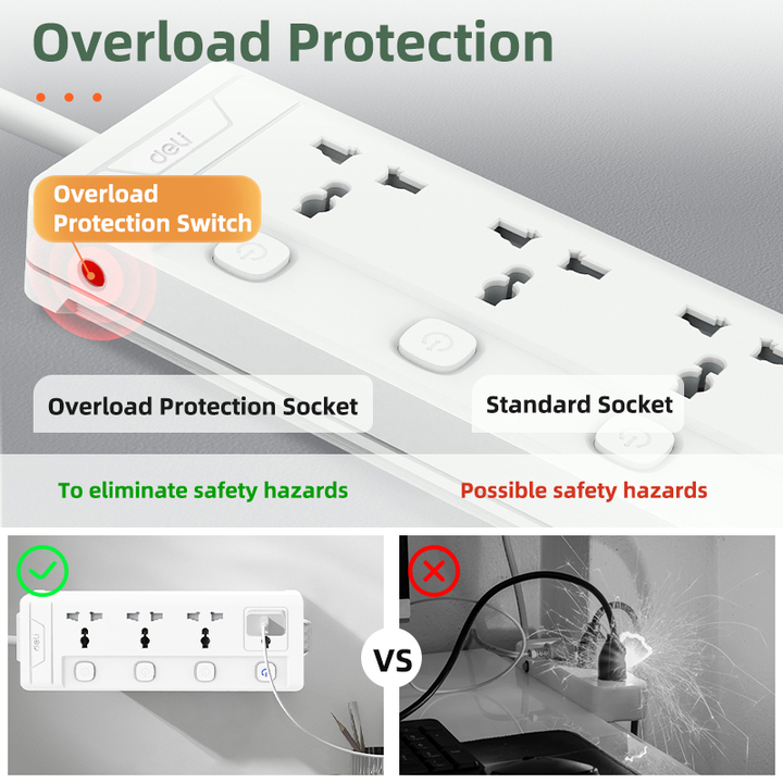 et421 4 holes 2m conventional power strip company