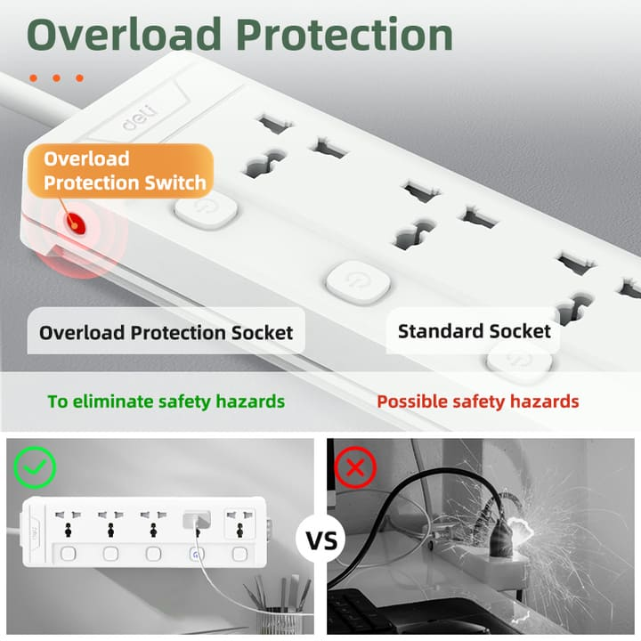 et422 5 holes 2m conventional power strip china