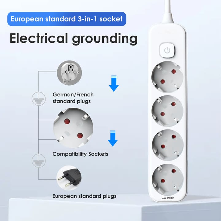 et436 4 holes 5m european high power power strip manufacturer