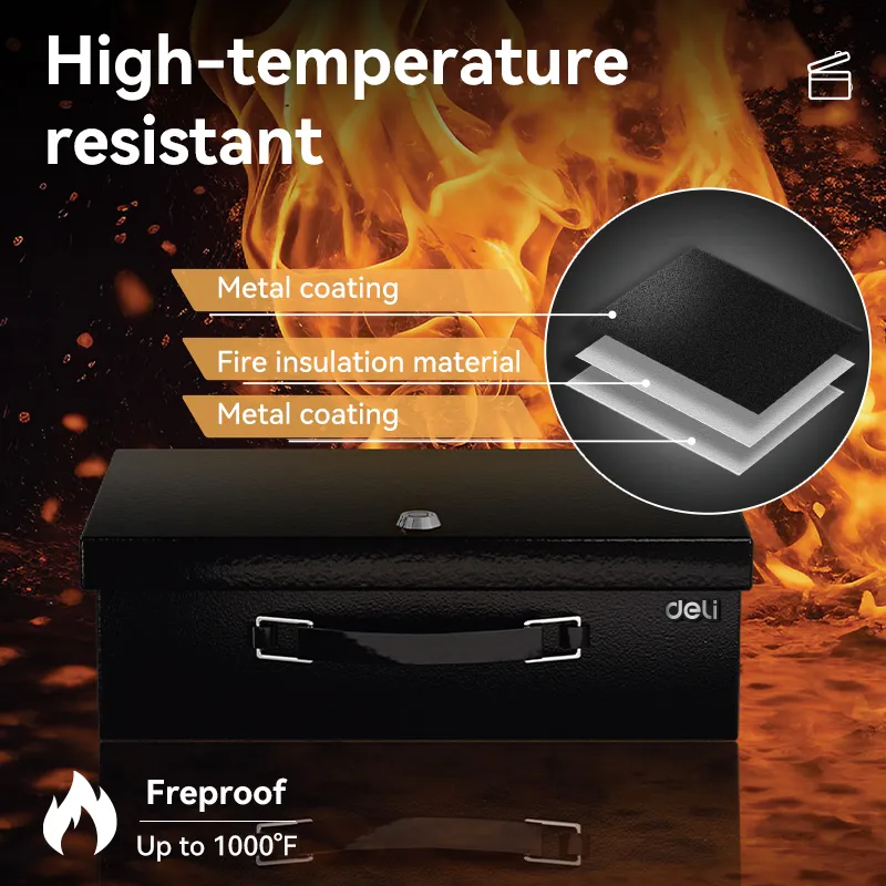 Caja de fuego portátil ET610